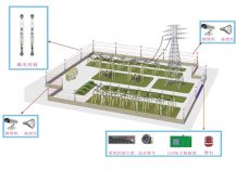 合肥激光周界报警系统