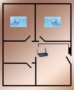不同居室有线网络及无线网络布线方案（图文）5