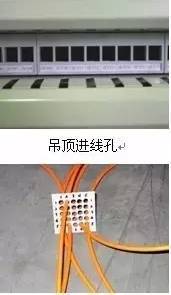 分享 | 机房与机柜监控安装理线方法介绍（图文）