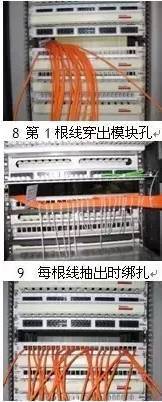 分享 | 机房与机柜监控安装理线方法介绍（图文）