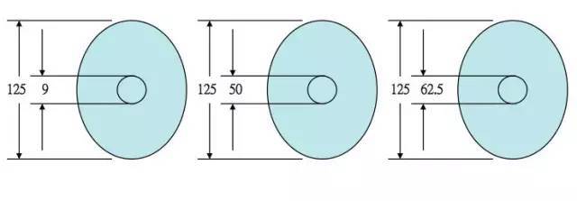 长篇干货 | 弱电工综合布线程光纤传输知识大全