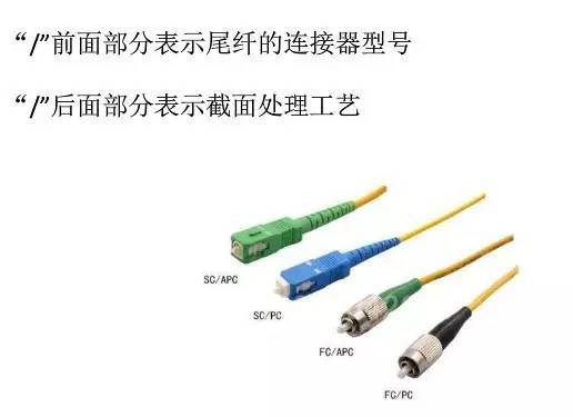 长篇干货 | 弱电工综合布线程光纤传输知识大全