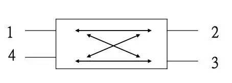 长篇干货 | 弱电工综合布线程光纤传输知识大全